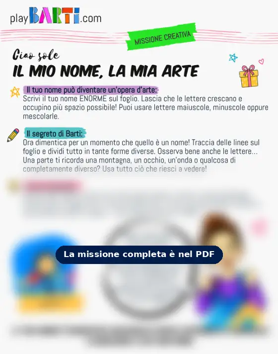 Anteprima della scheda Il Mio Nome, La Mia Arte